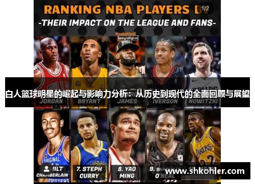 白人篮球明星的崛起与影响力分析：从历史到现代的全面回顾与展望