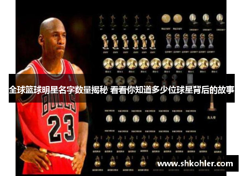 全球篮球明星名字数量揭秘 看看你知道多少位球星背后的故事